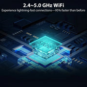 Wireless CarPlay Adapter | USB Plug And Play · Homefinn