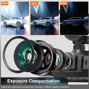 Wireless Dash Cam | Four Camera · Homefinn