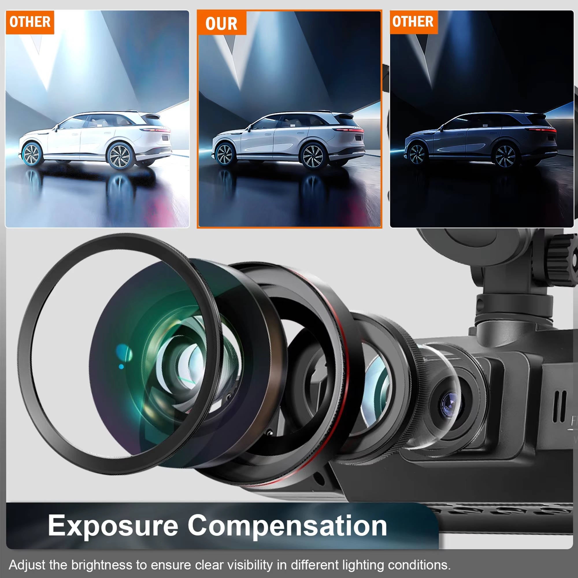 Wireless Dash Cam | Four Camera · Homefinn
