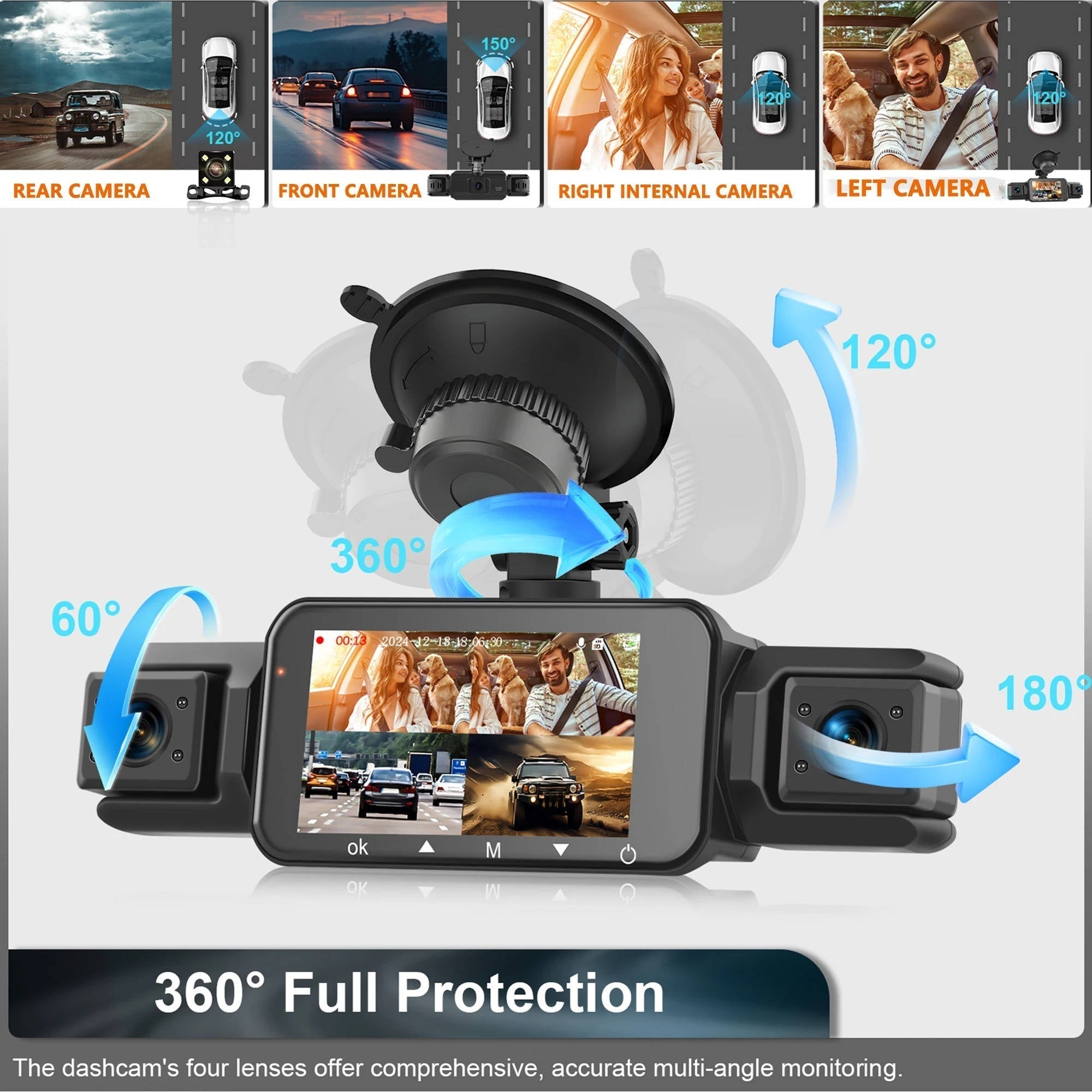 Wireless Dash Cam | Four Camera · Homefinn