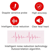 Pregnancy Heartbeat Monitor Handheld Fetal Doppler Device - Image 3