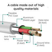 USB Charging Cable | USB to Micro USB Cable-USB Cable-Homefinn
