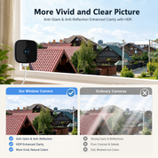 1080P WiFi Window Security Camera with 32GB Card - Image 4